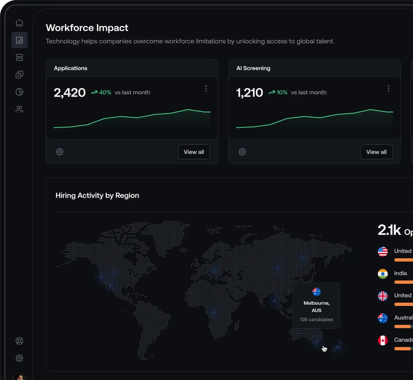 Modern-screen-mockup-1